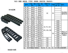 河北華祥機床附件廠 sh.kcd拖鏈